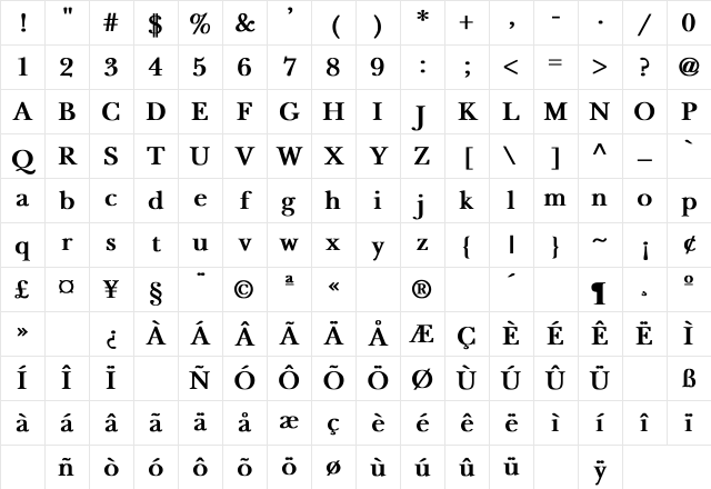 NewBaskerville Bold Character Map