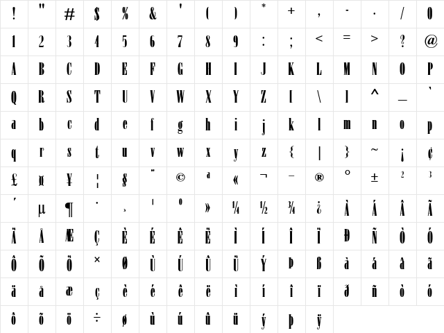 Taranteeno Bold Character Map Taranteeno Bold Character Map
