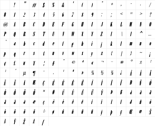 Taranteeno Bold Italic Character Map Taranteeno Bold Italic Character Map