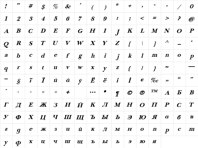 NewBaskerville Bold-Italic Character Map