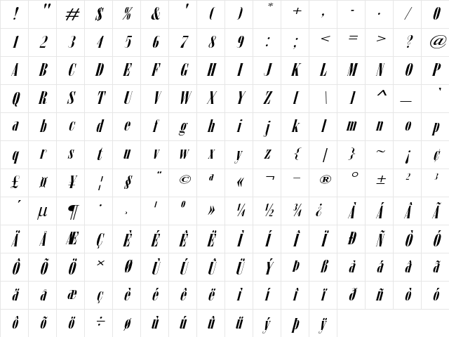 Taranteeno Expanded Italic Character Map