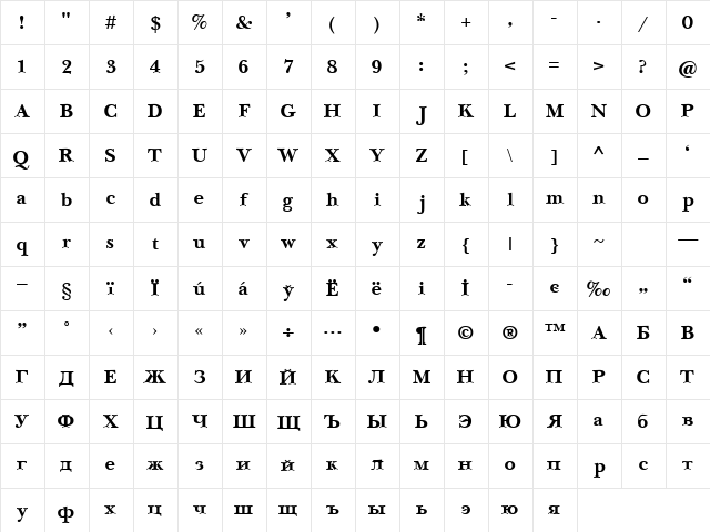 NewBaskerville Bold Character Map
