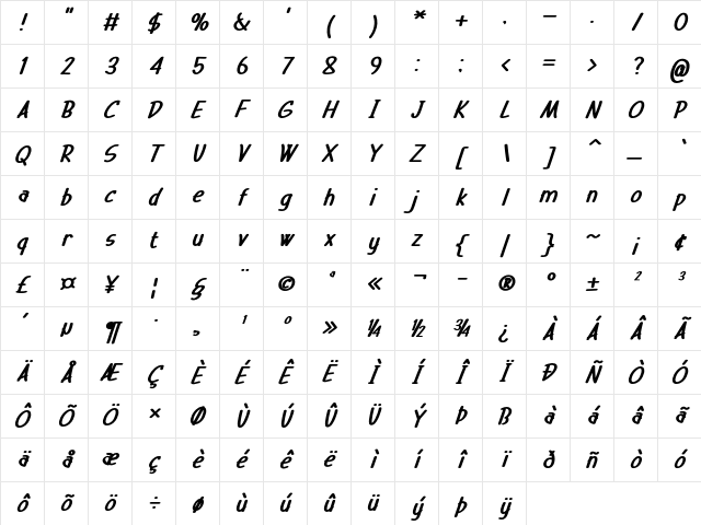 Tarnip Bold Italic Character Map