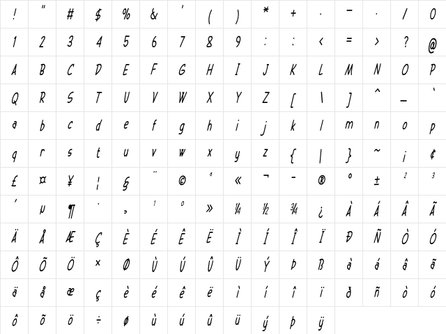 Tarnip Condensed Italic Character Map Tarnip Condensed Italic Character Map