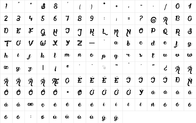 Tartare de Violettes Regular Character Map Tartare de Violettes Regular Character Map