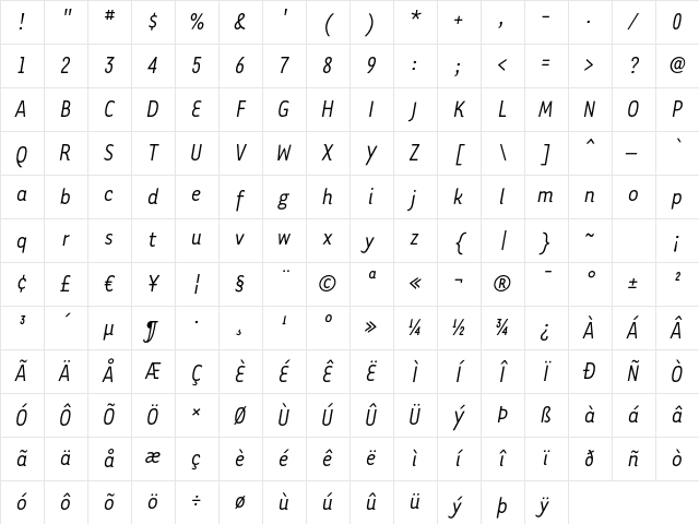 TarzanaNarrow Italic Character Map TarzanaNarrow Italic Character Map