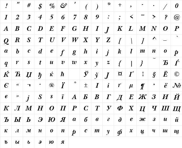 NewBaskervilleCTT BoldItalic Character Map NewBaskervilleCTT BoldItalic Character Map