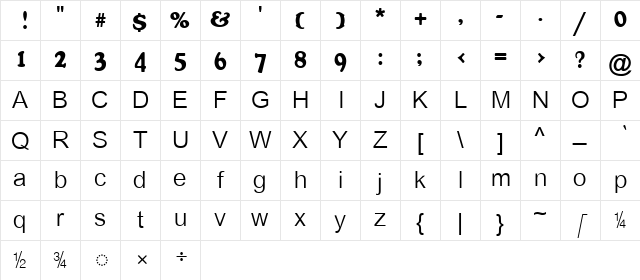 TAU_Elango_Guntalakesi Regular Character Map