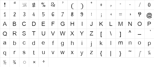 TAU_Elango_Vairam Regular Character Map