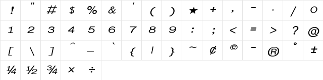 TAU-Barathi BoldItalic Character Map