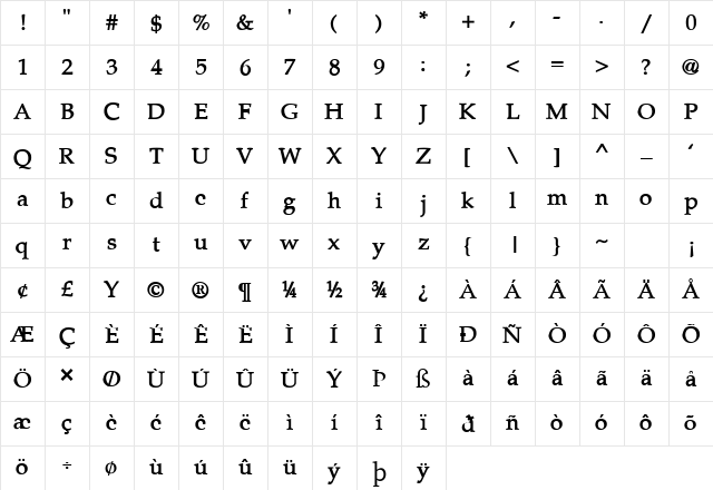 Tavern Bold Character Map