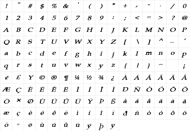 Tavern-Extended Bold Italic Character Map Tavern-Extended Bold Italic Character Map