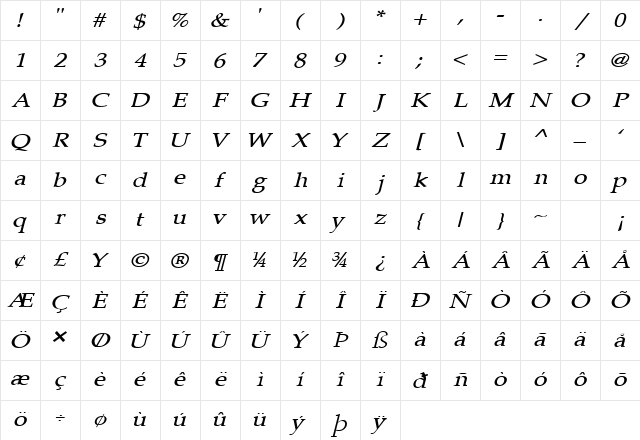 Tavern-Extended Italic Character Map