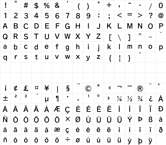 TBGothicB Std Normal Character Map
