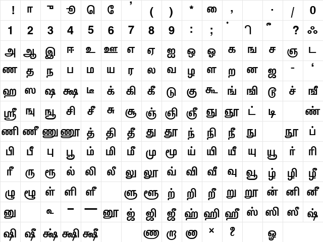 TBoomiS Bold Character Map TBoomiS Bold Character Map