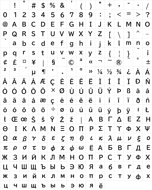 TBUDGothic Std B Character Map