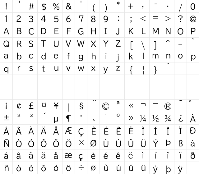 TBUDRGothic Std R Character Map