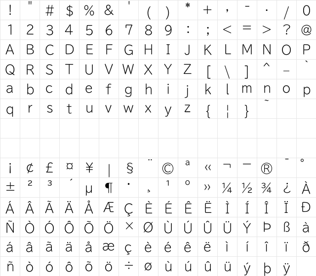 TBUDRGothic Std SL Character Map