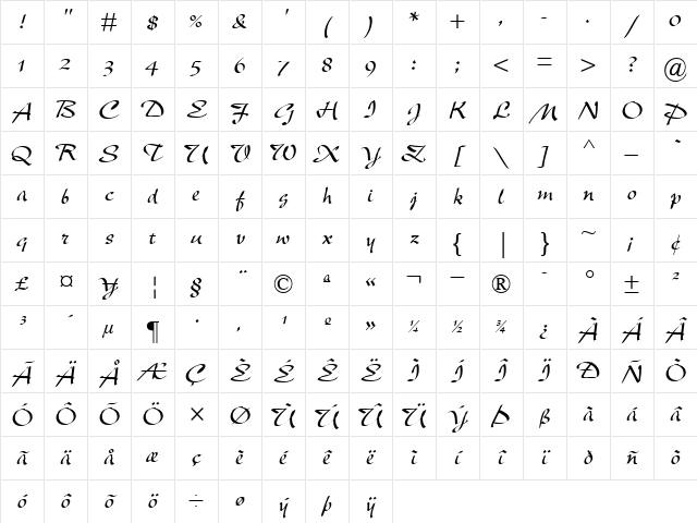 NewBerolinaMT RomanItalic Character Map