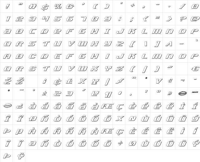 Team America 3D Regular Character Map