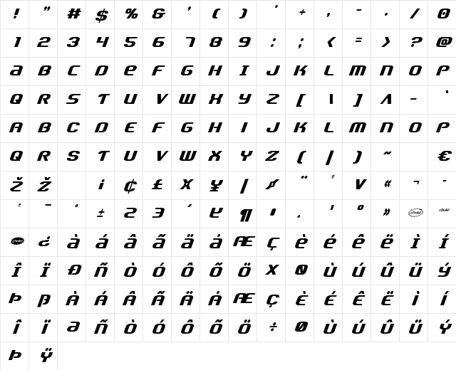 Team America Condensed Condensed Character Map