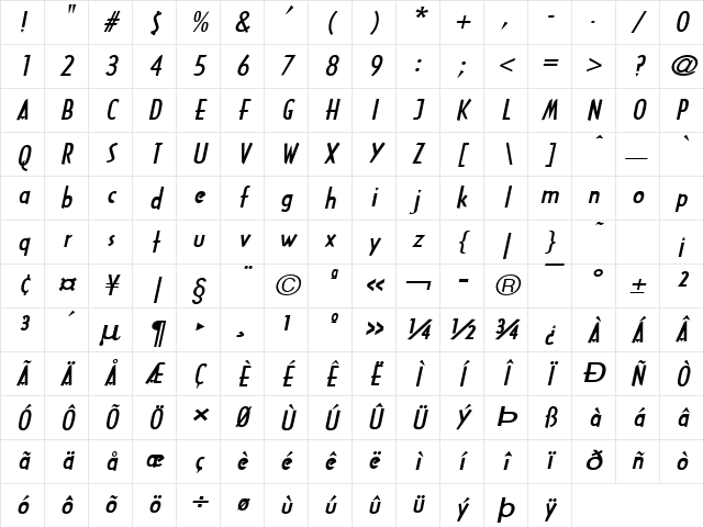 Tech-Extended Bold Italic Character Map