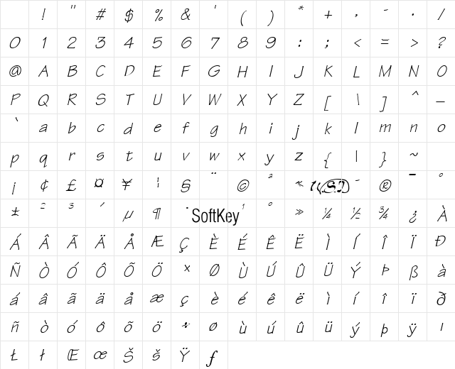 Technical Italic Character Map Technical Italic Character Map