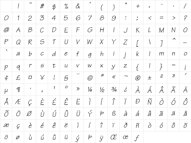 Technical Italic Character Map