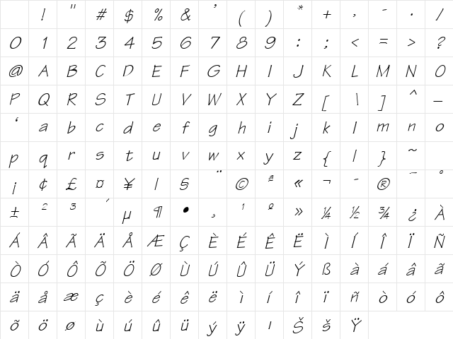Technical Oblique Character Map Technical Oblique Character Map