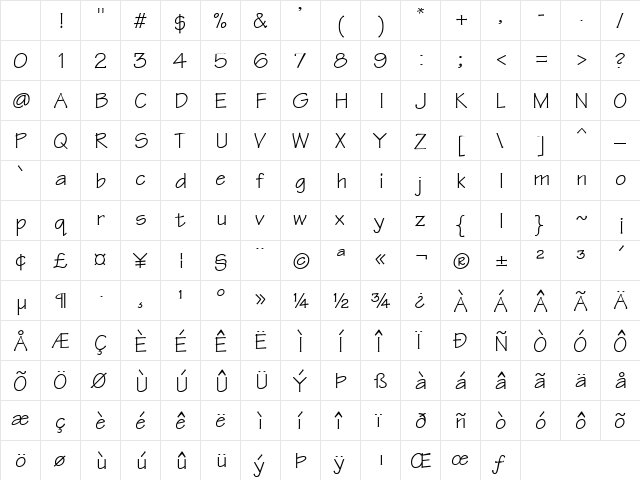 Technical Regular Character Map Technical Regular Character Map
