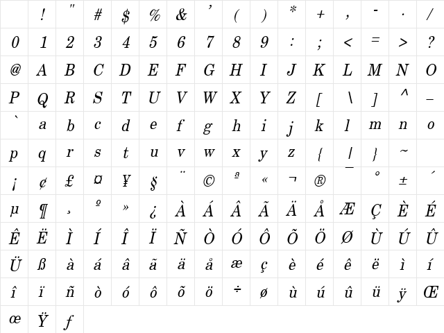 New Boston Condensed Italic Character Map