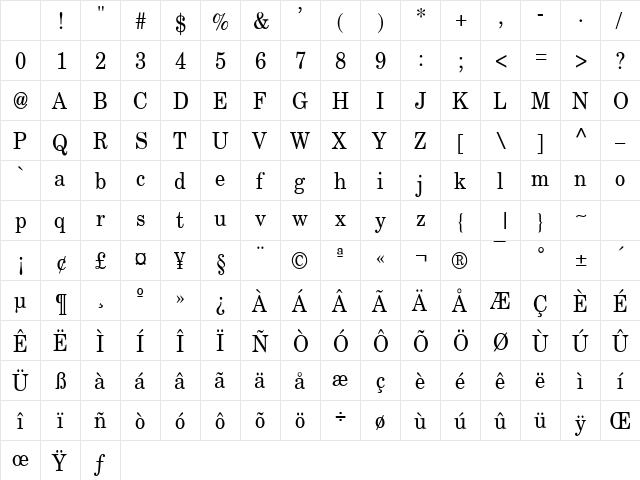 New Boston Condensed Normal Character Map