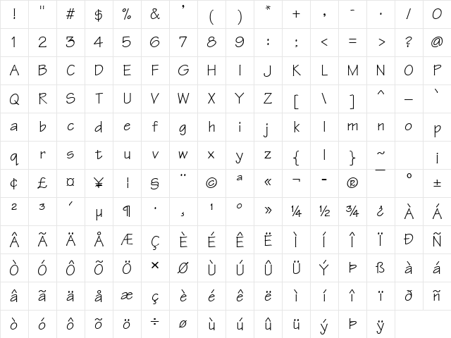 Techno Normal Character Map Techno Normal Character Map