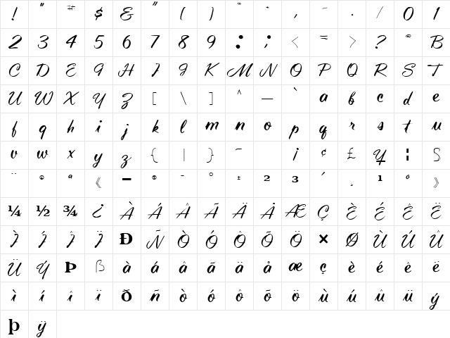 Techno Regular Character Map