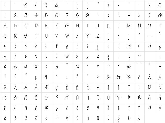 Techno-Condensed Normal Character Map Techno-Condensed Normal Character Map