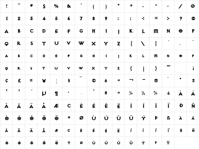 AvalonQuest Black Character Map