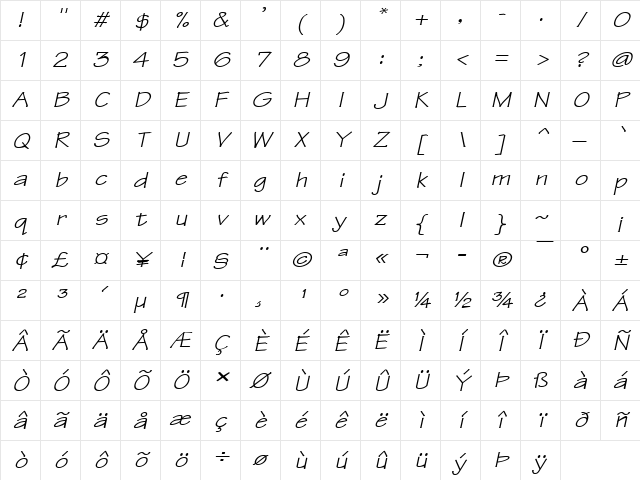 Techno-Extended Italic Character Map