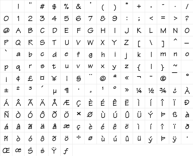 Techno-Wide Bold Character Map Techno-Wide Bold Character Map