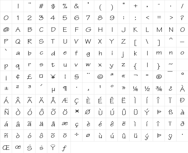 Techno-Wide Normal Character Map Techno-Wide Normal Character Map