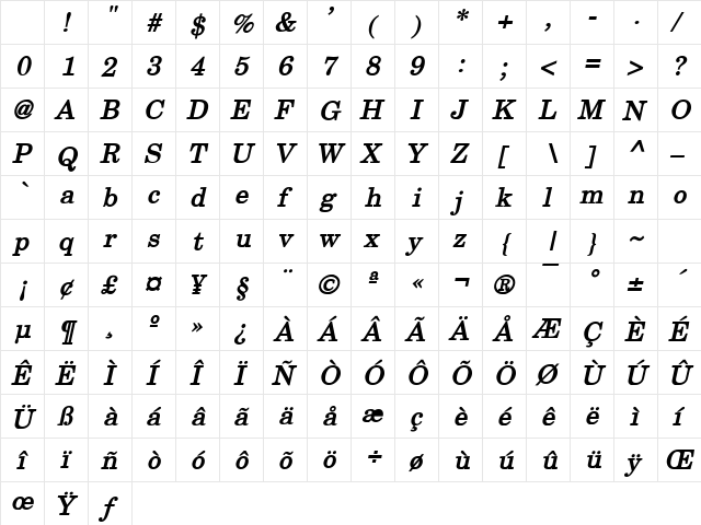 New Boston Wide Bold Italic Character Map New Boston Wide Bold Italic Character Map