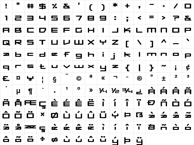Tedio Bold Character Map