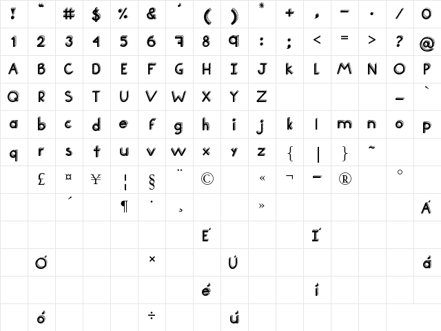 Teen Regular Character Map Teen Regular Character Map