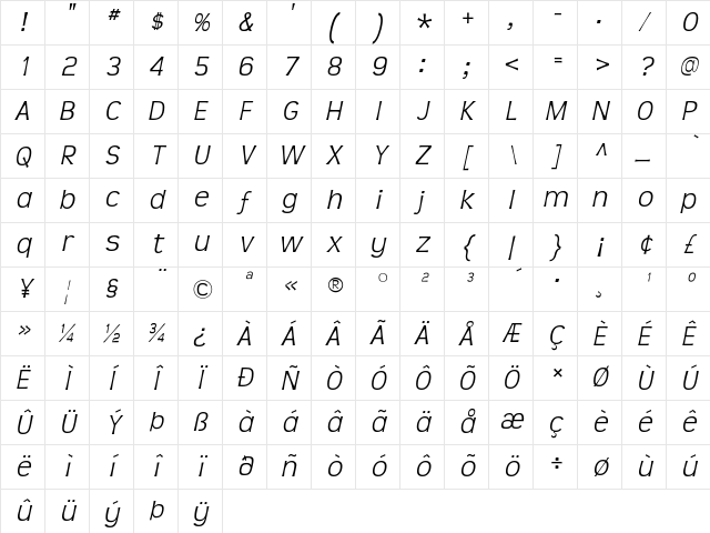 Teen Light Italic Character Map