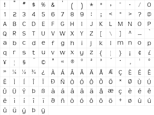 Teen Light Character Map
