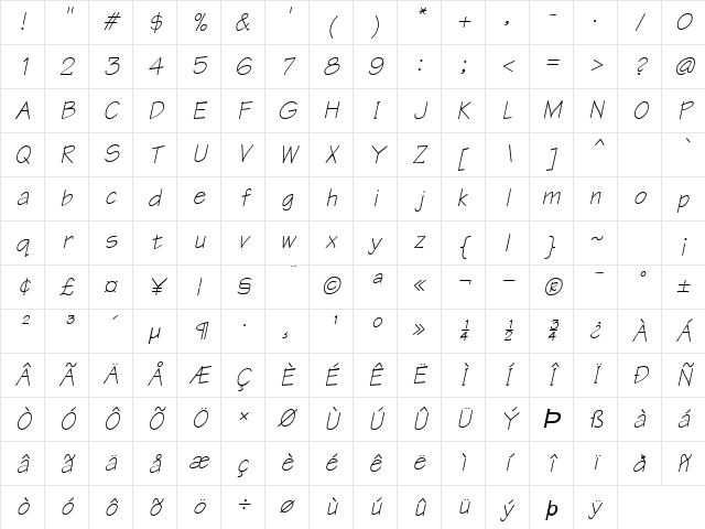 Tek Bold Italic Character Map