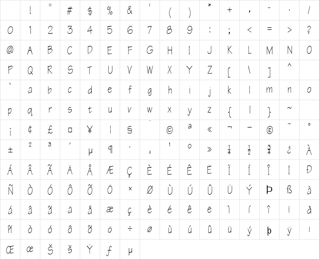 Tek-Condensed Bold Character Map Tek-Condensed Bold Character Map