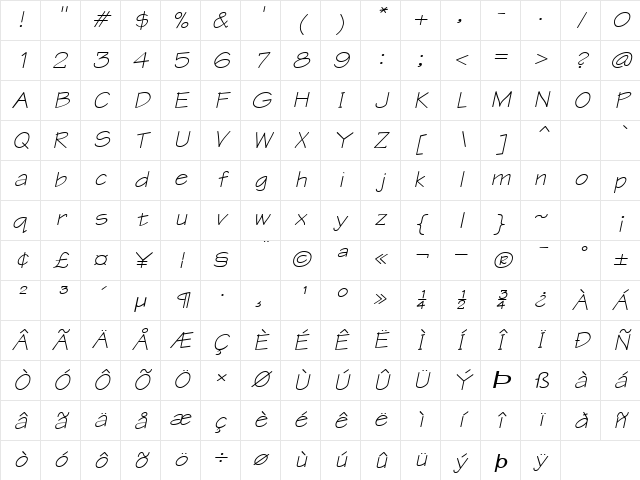 Tek-Extended Bold Italic Character Map