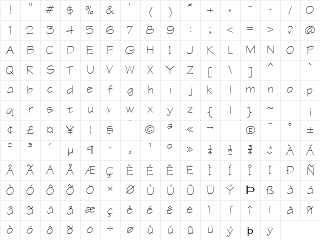 Tek-Extended Normal Character Map