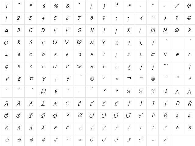 AvalonQuest Italic Character Map