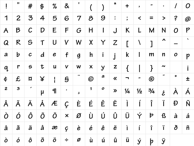Tekton Pro Bold Character Map
